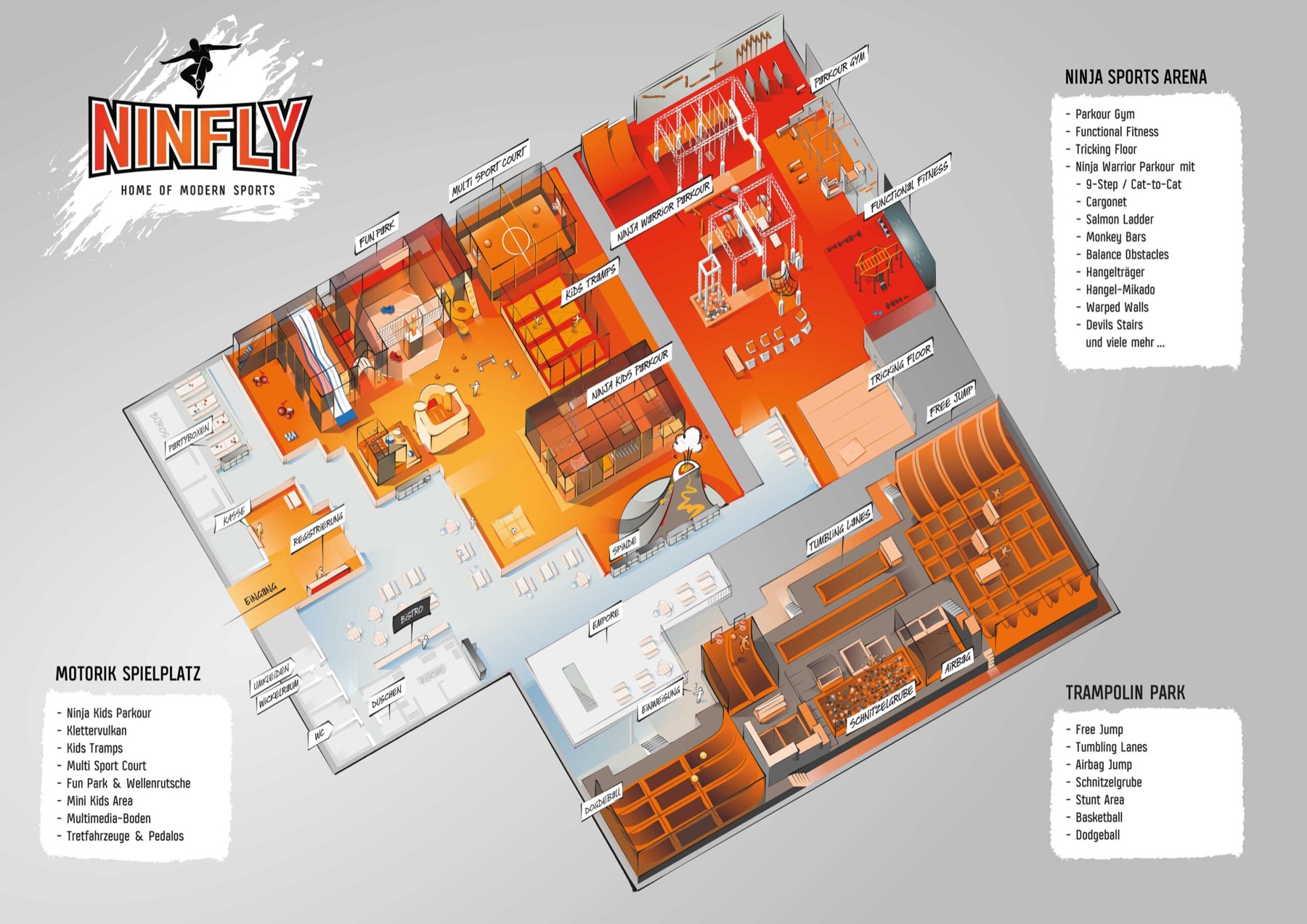 Lageplan des NINFLY Münster mit allen Bereichen